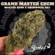 Grand Master Chem | Indoor & Outdoor